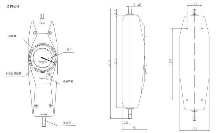 ָ������y��Ӌ(j��)