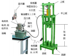  늄�(d��ng)�����y(c��)ԇ��